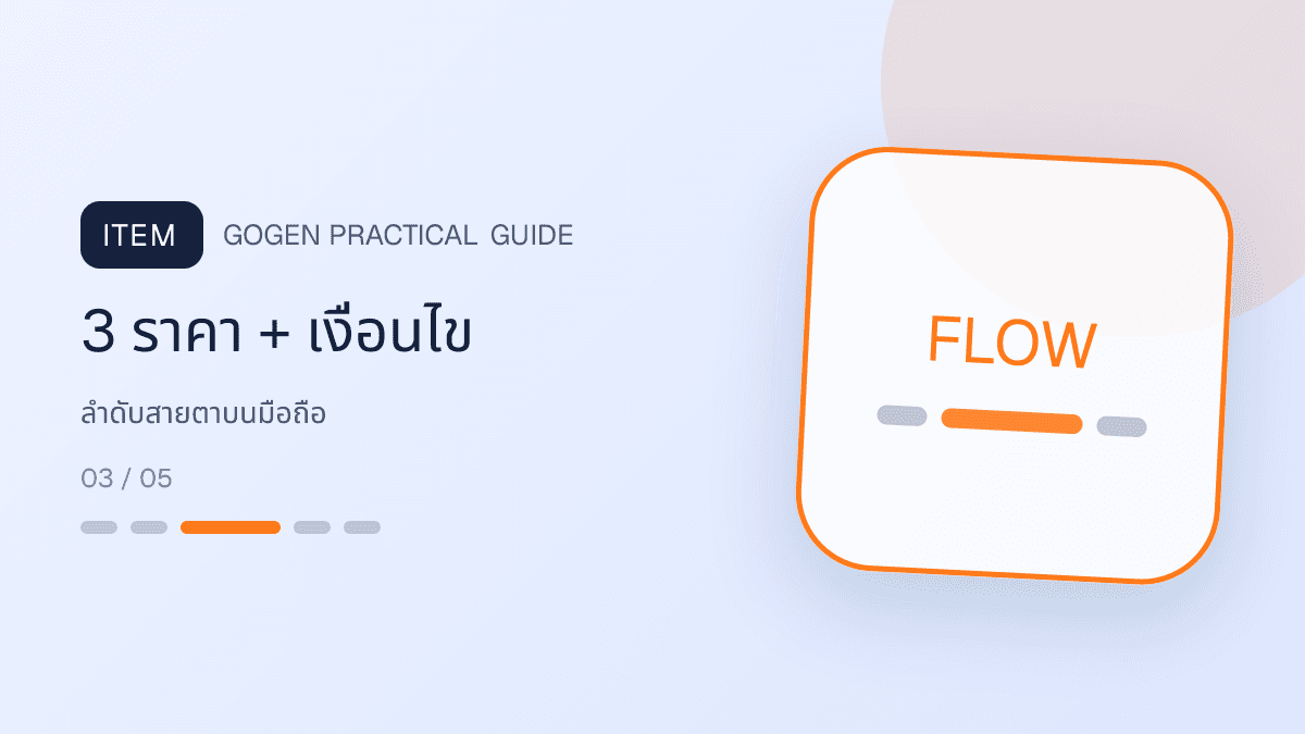 wireframe ภาพแอดสกินแคร์วางสินค้า หัวข้อ ราคา เงื่อนไข และ CTA ใน safe zone: 3 ราคา + เงื่อนไข