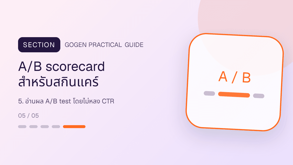 ตารางสมมติฐาน ตัวแปร CTR add-to-cart conversion refund และคำถามหลังคลิก