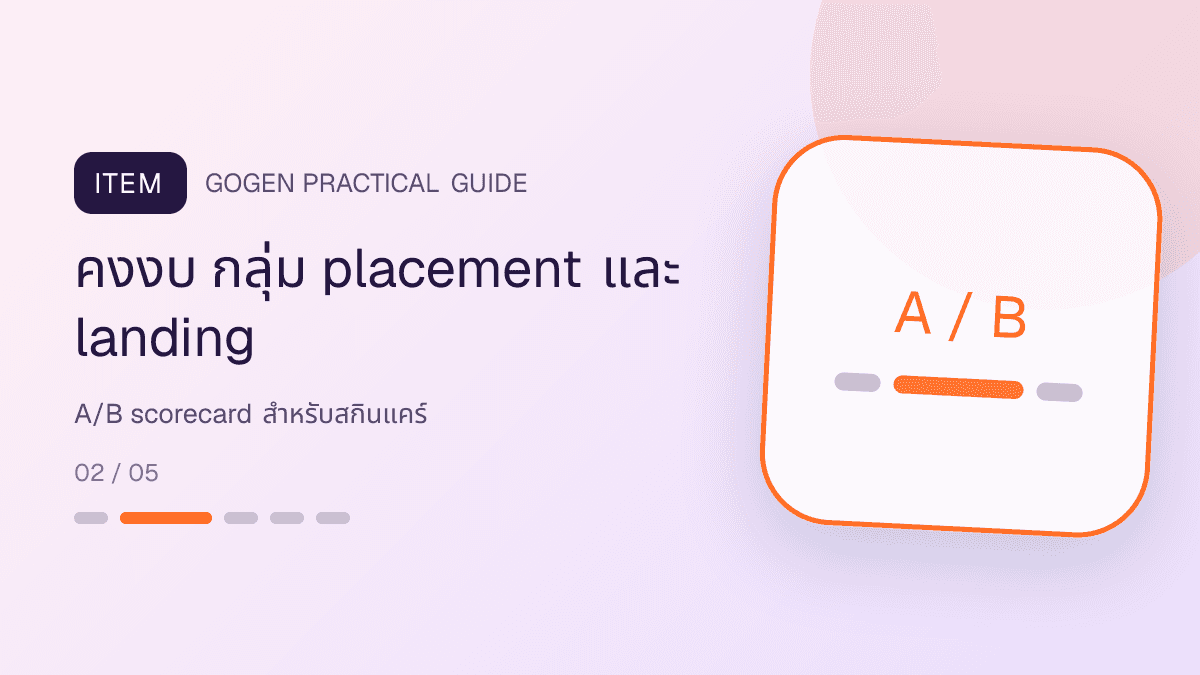 ตารางสมมติฐาน ตัวแปร CTR add-to-cart conversion refund และคำถามหลังคลิก: คงงบ กลุ่ม placement และ landing