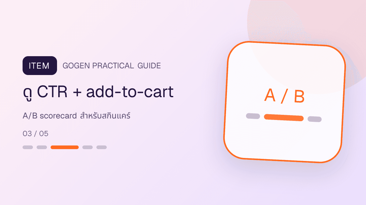 ตารางสมมติฐาน ตัวแปร CTR add-to-cart conversion refund และคำถามหลังคลิก: ดู CTR + add-to-cart
