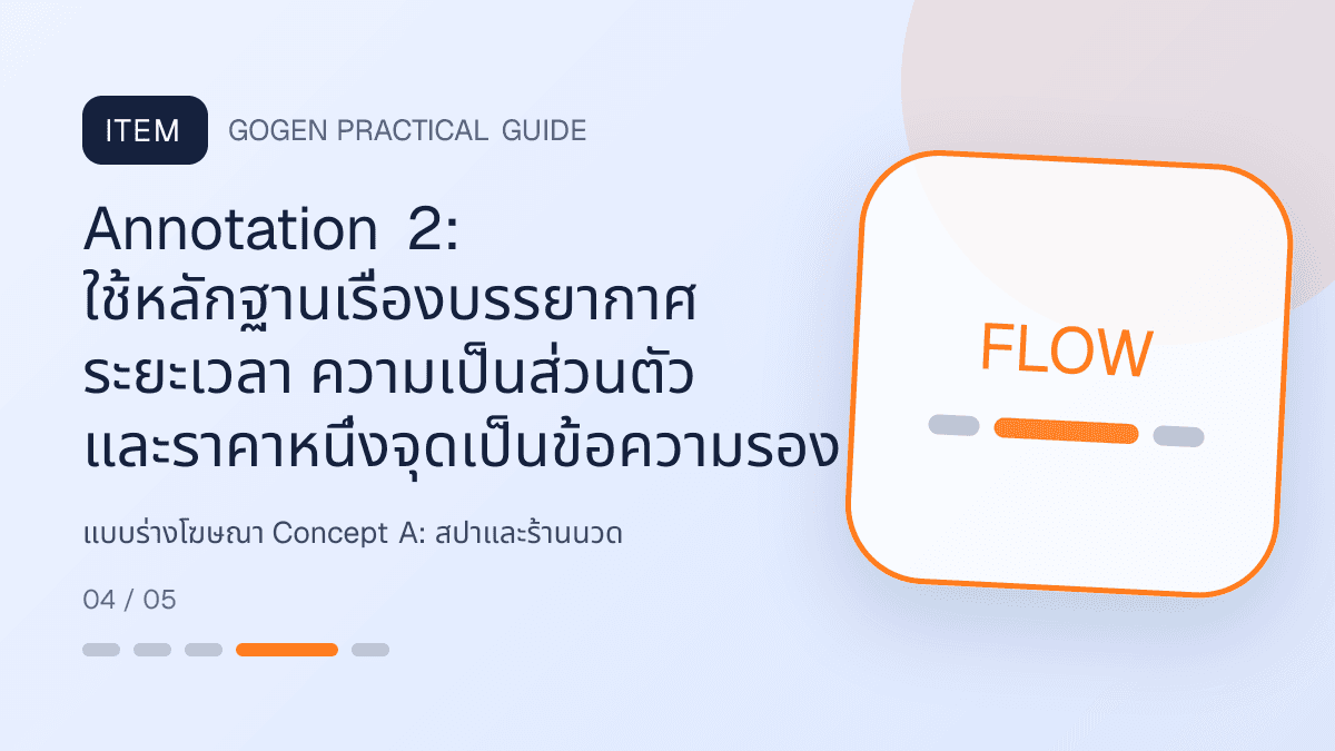 แบบร่างโฆษณา Concept Aสำหรับสปาและร้านนวด แสดงบริการนวด สปา และทรีตเมนต์ผ่อนคลายในสไตล์สงบ พรีเมียม และเป็นธรรมชาติ: Annotation 2: ใช้หลักฐานเรื่องบรรยากาศ ระยะเวลา ความเป็นส่วนตัว และราคาหนึ่งจุดเป็นข้อความรอง