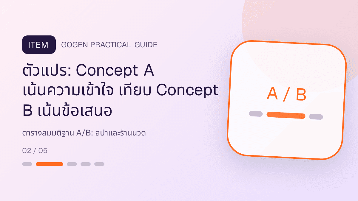 ตารางสมมติฐาน A/Bสำหรับสปาและร้านนวด แสดงบริการนวด สปา และทรีตเมนต์ผ่อนคลายในสไตล์สงบ พรีเมียม และเป็นธรรมชาติ: ตัวแปร: Concept A เน้นความเข้าใจ เทียบ Concept B เน้นข้อเสนอ