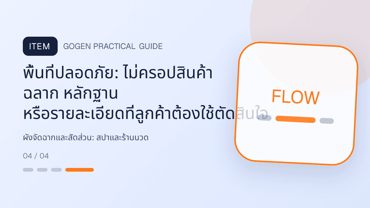 ผังจัดฉากและสัดส่วนสำหรับสปาและร้านนวด แสดงบริการนวด สปา และทรีตเมนต์ผ่อนคลายในสไตล์สงบ พรีเมียม และเป็นธรรมชาติ: พื้นที่ปลอดภัย: ไม่ครอปสินค้า ฉลาก หลักฐาน หรือรายละเอียดที่ลูกค้าต้องใช้ตัดสินใจ