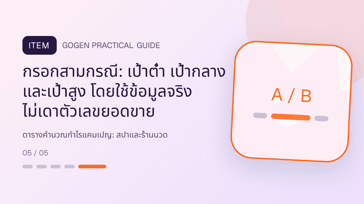 ตารางคำนวณกำไรแคมเปญสำหรับสปาและร้านนวด แสดงบริการนวด สปา และทรีตเมนต์ผ่อนคลายในสไตล์สงบ พรีเมียม และเป็นธรรมชาติ: กรอกสามกรณี: เป้าต่ำ เป้ากลาง และเป้าสูง โดยใช้ข้อมูลจริง ไม่เดาตัวเลขยอดขาย