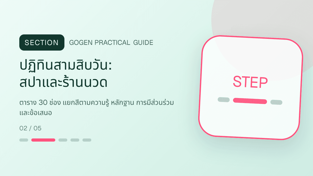 ปฏิทินสามสิบวันสำหรับสปาและร้านนวด แสดงบริการนวด สปา และทรีตเมนต์ผ่อนคลายในสไตล์สงบ พรีเมียม และเป็นธรรมชาติ