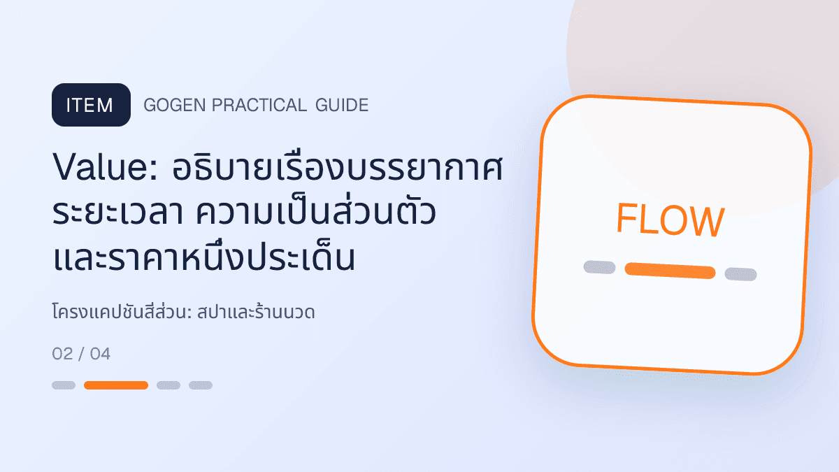 โครงแคปชันสี่ส่วนสำหรับสปาและร้านนวด แสดงบริการนวด สปา และทรีตเมนต์ผ่อนคลายในสไตล์สงบ พรีเมียม และเป็นธรรมชาติ: Value: อธิบายเรื่องบรรยากาศ ระยะเวลา ความเป็นส่วนตัว และราคาหนึ่งประเด็น