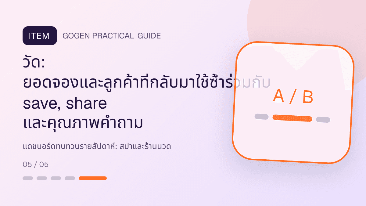 แดชบอร์ดทบทวนรายสัปดาห์สำหรับสปาและร้านนวด แสดงบริการนวด สปา และทรีตเมนต์ผ่อนคลายในสไตล์สงบ พรีเมียม และเป็นธรรมชาติ: วัด: ยอดจองและลูกค้าที่กลับมาใช้ซ้ำร่วมกับ save, share และคุณภาพคำถาม
