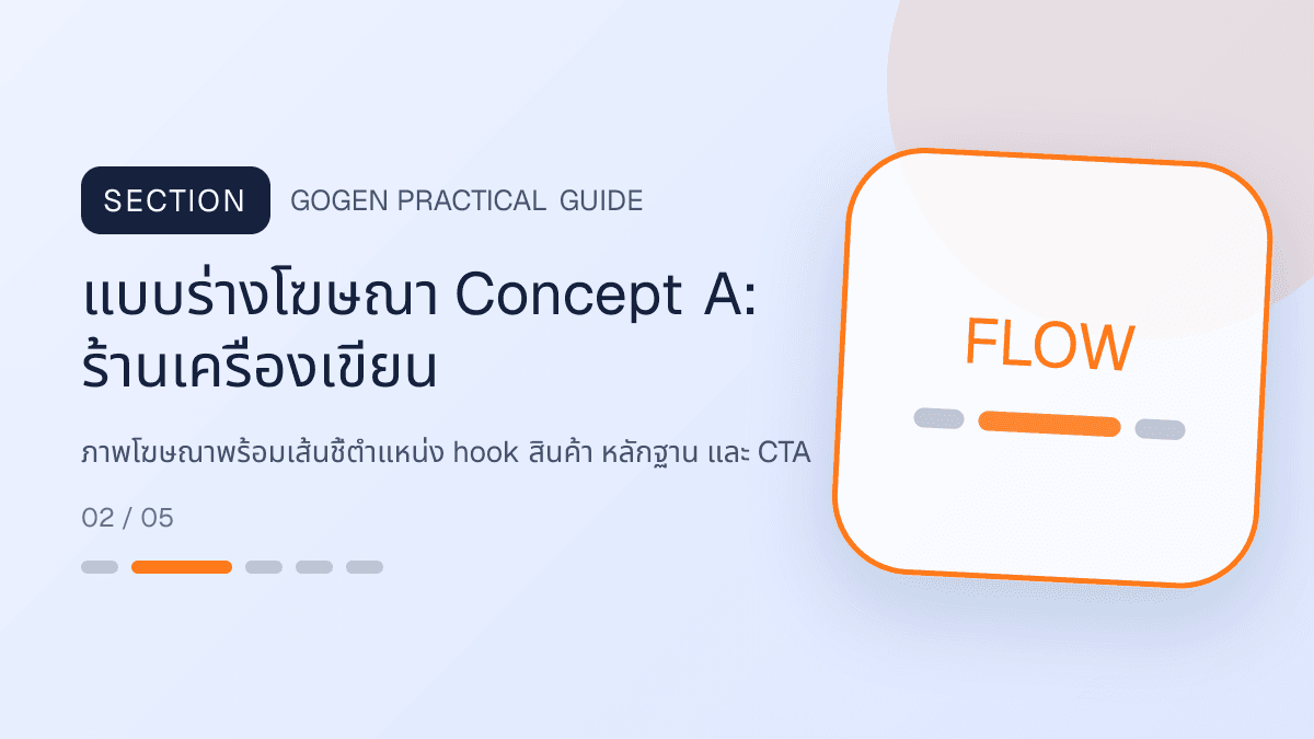 แบบร่างโฆษณา Concept Aสำหรับร้านเครื่องเขียน แสดงสมุด ปากกา สติกเกอร์ และอุปกรณ์จัดระเบียบในสไตล์สดใส เป็นระเบียบ และชวนสะสม