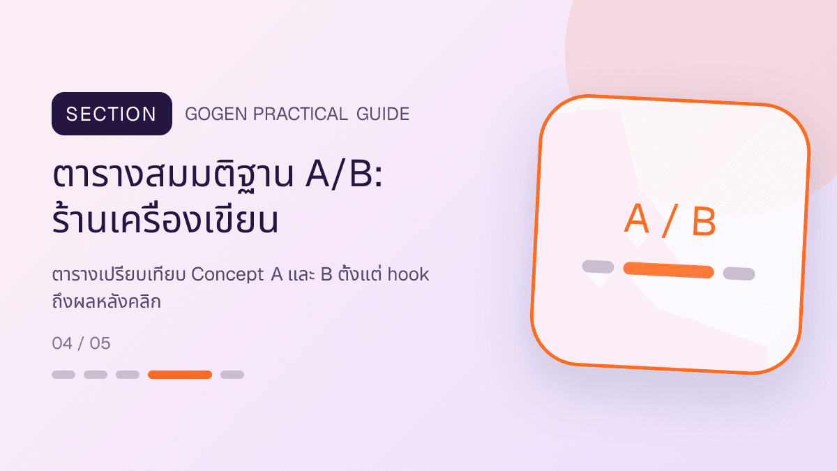 ตารางสมมติฐาน A/Bสำหรับร้านเครื่องเขียน แสดงสมุด ปากกา สติกเกอร์ และอุปกรณ์จัดระเบียบในสไตล์สดใส เป็นระเบียบ และชวนสะสม