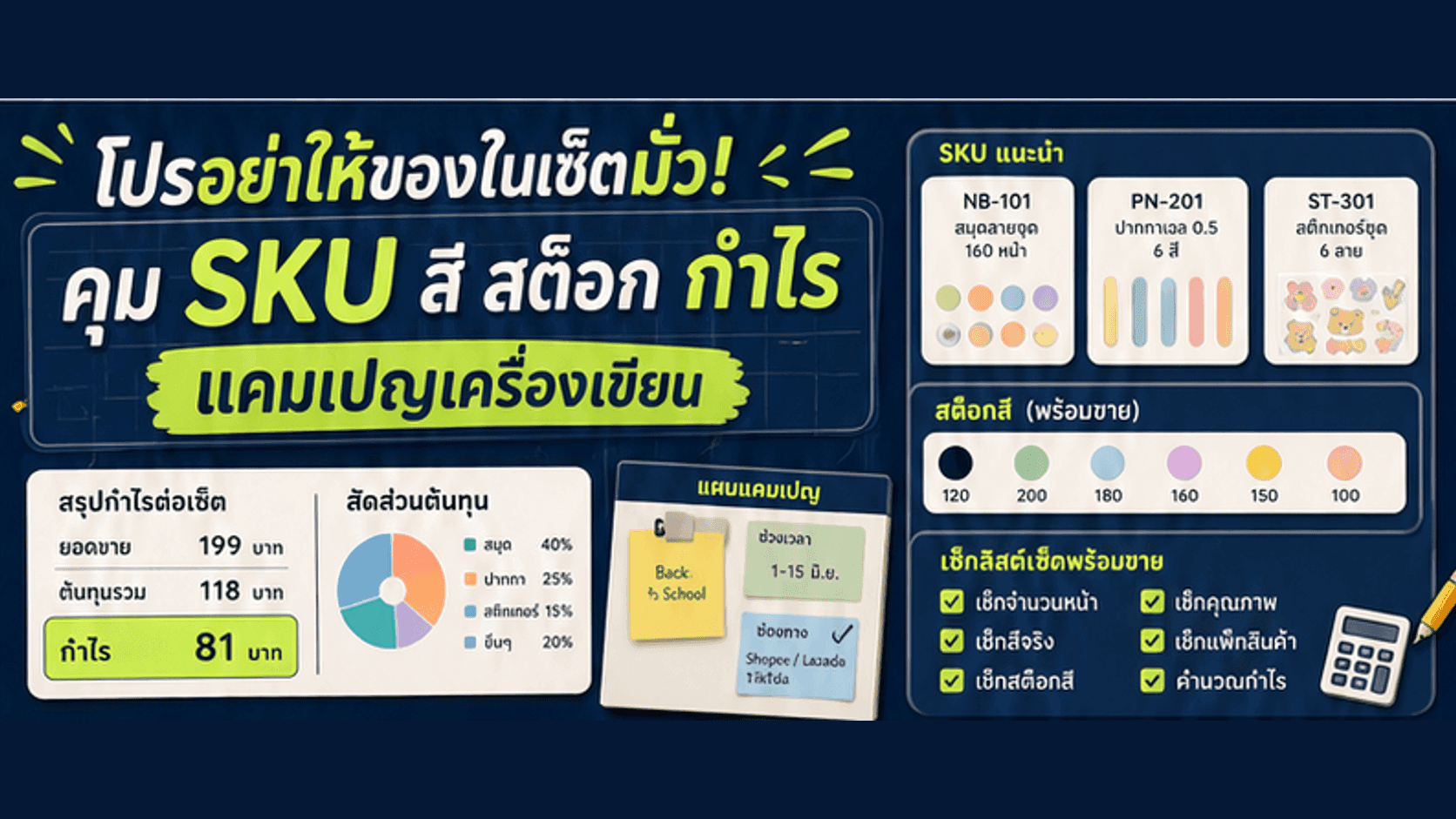 โปรเครื่องเขียนอย่าให้ของในเซ็ตมั่ว! แผนแคมเปญที่คุม SKU สี สต็อก และกำไร