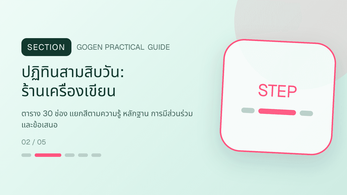 ปฏิทินสามสิบวันสำหรับร้านเครื่องเขียน แสดงสมุด ปากกา สติกเกอร์ และอุปกรณ์จัดระเบียบในสไตล์สดใส เป็นระเบียบ และชวนสะสม