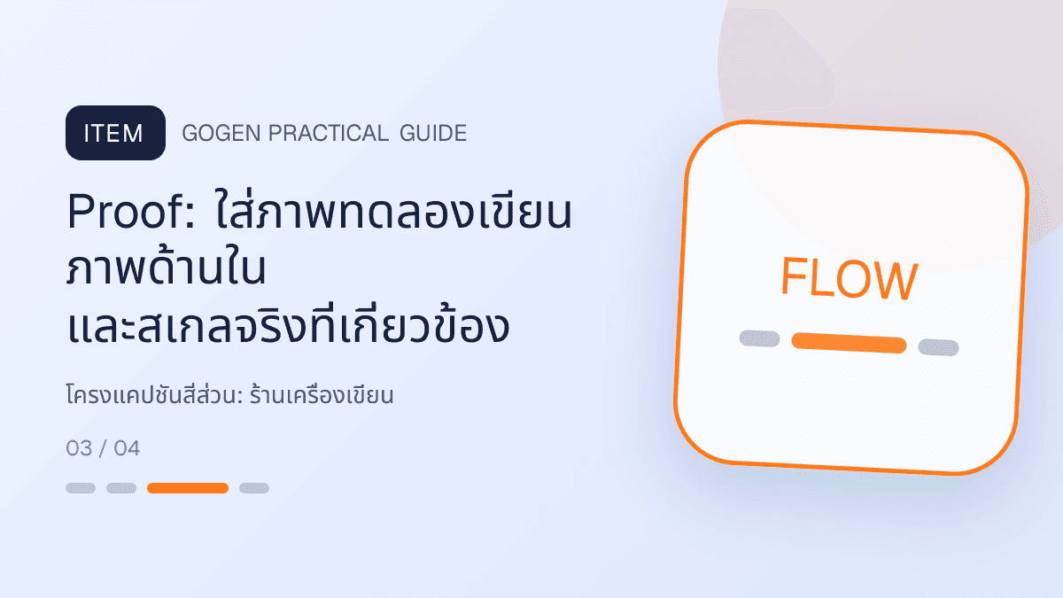 โครงแคปชันสี่ส่วนสำหรับร้านเครื่องเขียน แสดงสมุด ปากกา สติกเกอร์ และอุปกรณ์จัดระเบียบในสไตล์สดใส เป็นระเบียบ และชวนสะสม: Proof: ใส่ภาพทดลองเขียน ภาพด้านใน และสเกลจริงที่เกี่ยวข้อง