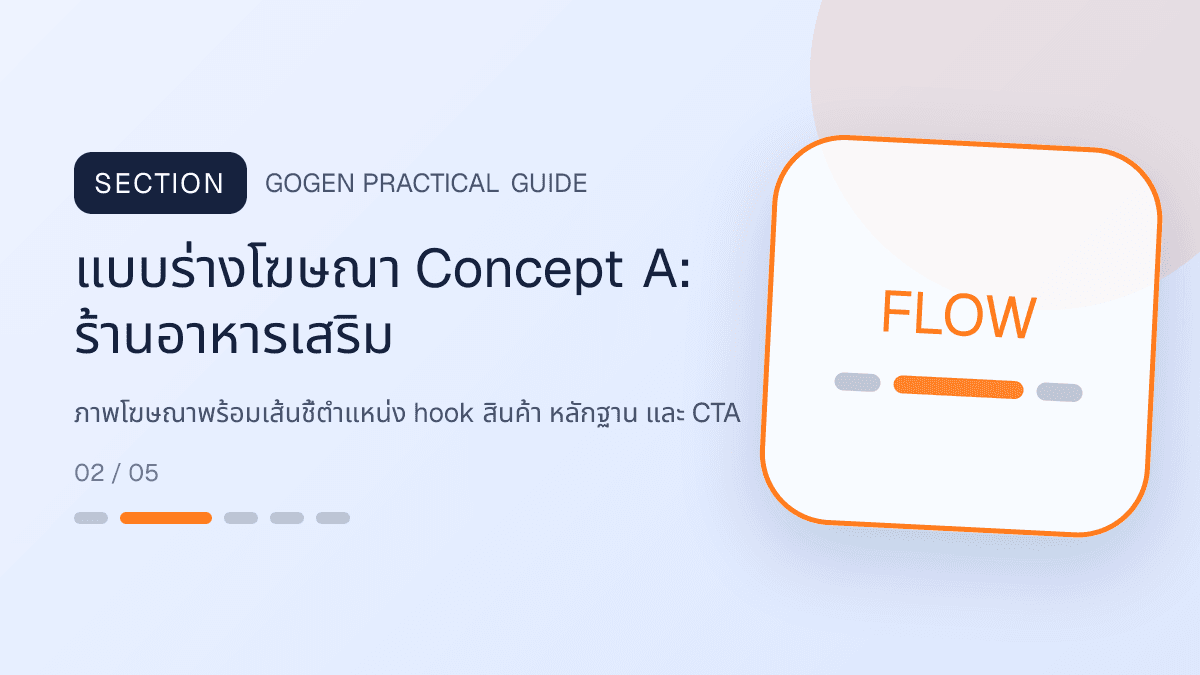 แบบร่างโฆษณา Concept Aสำหรับร้านอาหารเสริม แสดงวิตามินและผลิตภัณฑ์เสริมอาหารในสไตล์โปร่งใส สุขภาพดี และไม่โอ้อวด