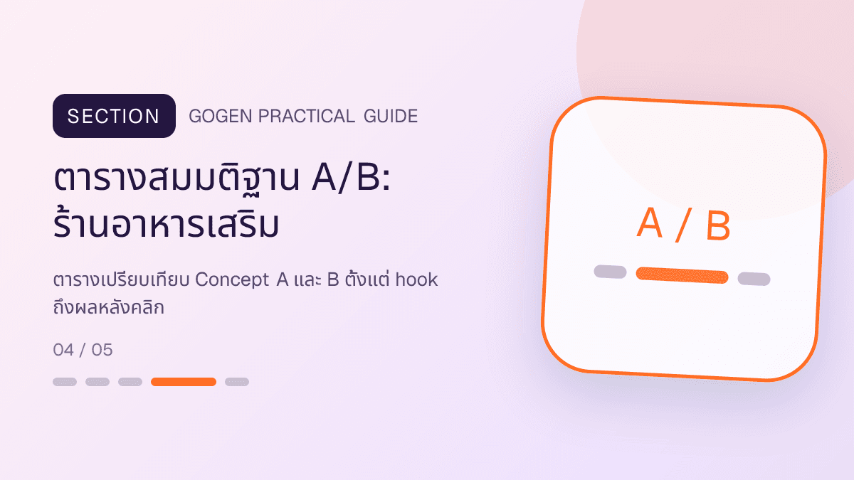 ตารางสมมติฐาน A/Bสำหรับร้านอาหารเสริม แสดงวิตามินและผลิตภัณฑ์เสริมอาหารในสไตล์โปร่งใส สุขภาพดี และไม่โอ้อวด