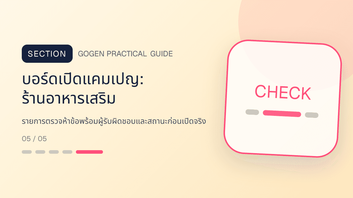 บอร์ดเปิดแคมเปญสำหรับร้านอาหารเสริม แสดงวิตามินและผลิตภัณฑ์เสริมอาหารในสไตล์โปร่งใส สุขภาพดี และไม่โอ้อวด