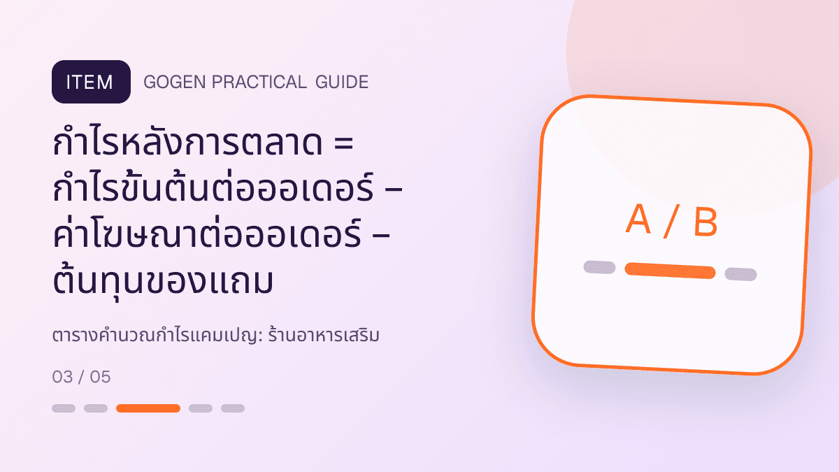 ตารางคำนวณกำไรแคมเปญสำหรับร้านอาหารเสริม แสดงวิตามินและผลิตภัณฑ์เสริมอาหารในสไตล์โปร่งใส สุขภาพดี และไม่โอ้อวด: กำไรหลังการตลาด = กำไรขั้นต้นต่อออเดอร์ − ค่าโฆษณาต่อออเดอร์ − ต้นทุนของแถม