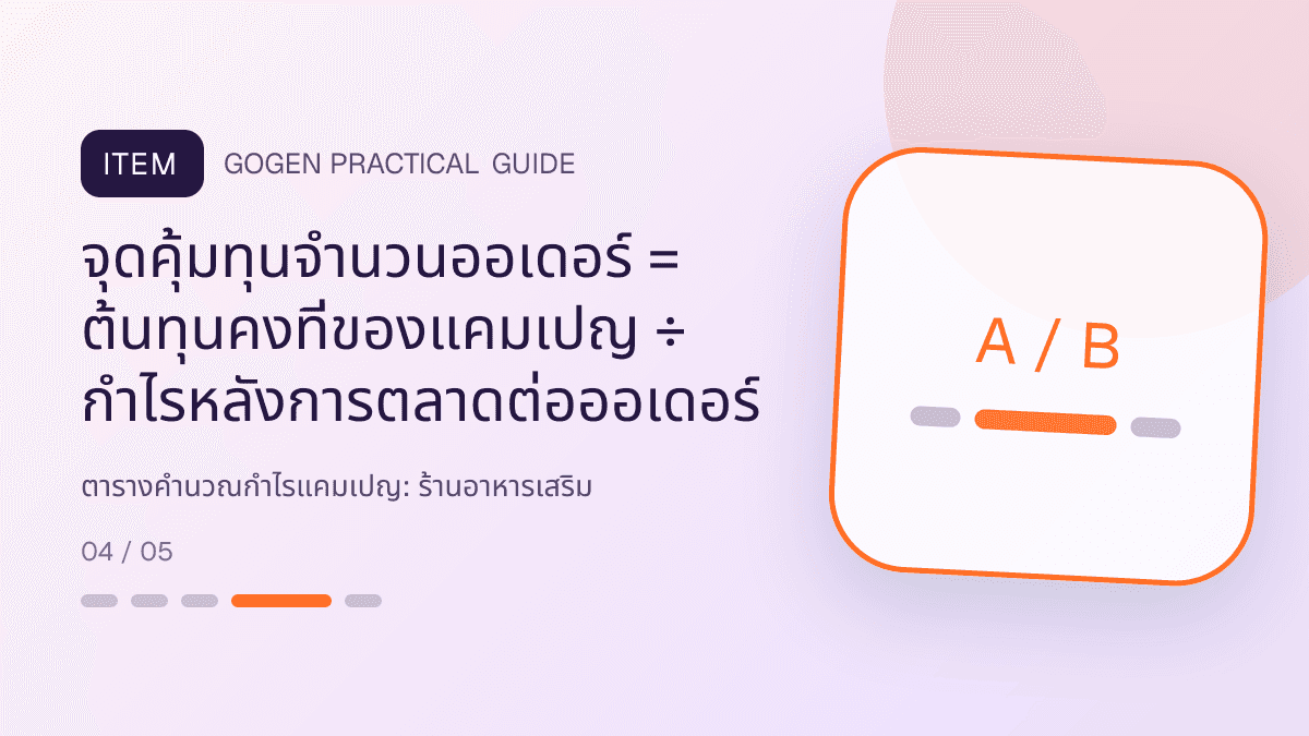 ตารางคำนวณกำไรแคมเปญสำหรับร้านอาหารเสริม แสดงวิตามินและผลิตภัณฑ์เสริมอาหารในสไตล์โปร่งใส สุขภาพดี และไม่โอ้อวด: จุดคุ้มทุนจำนวนออเดอร์ = ต้นทุนคงที่ของแคมเปญ ÷ กำไรหลังการตลาดต่อออเดอร์