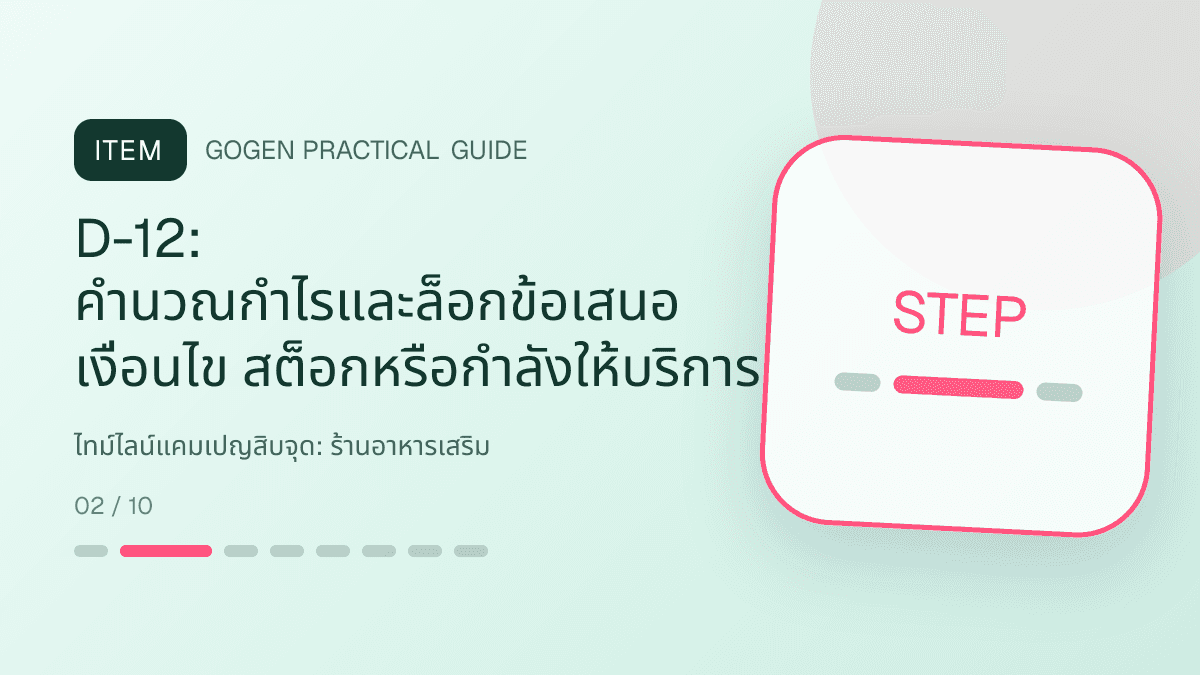 ไทม์ไลน์แคมเปญสิบจุดสำหรับร้านอาหารเสริม แสดงวิตามินและผลิตภัณฑ์เสริมอาหารในสไตล์โปร่งใส สุขภาพดี และไม่โอ้อวด: D-12: คำนวณกำไรและล็อกข้อเสนอ เงื่อนไข สต็อกหรือกำลังให้บริการ