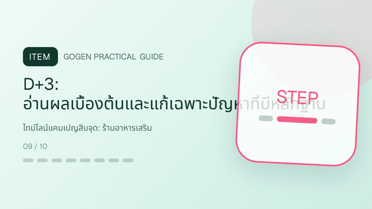 ไทม์ไลน์แคมเปญสิบจุดสำหรับร้านอาหารเสริม แสดงวิตามินและผลิตภัณฑ์เสริมอาหารในสไตล์โปร่งใส สุขภาพดี และไม่โอ้อวด: D+3: อ่านผลเบื้องต้นและแก้เฉพาะปัญหาที่มีหลักฐาน