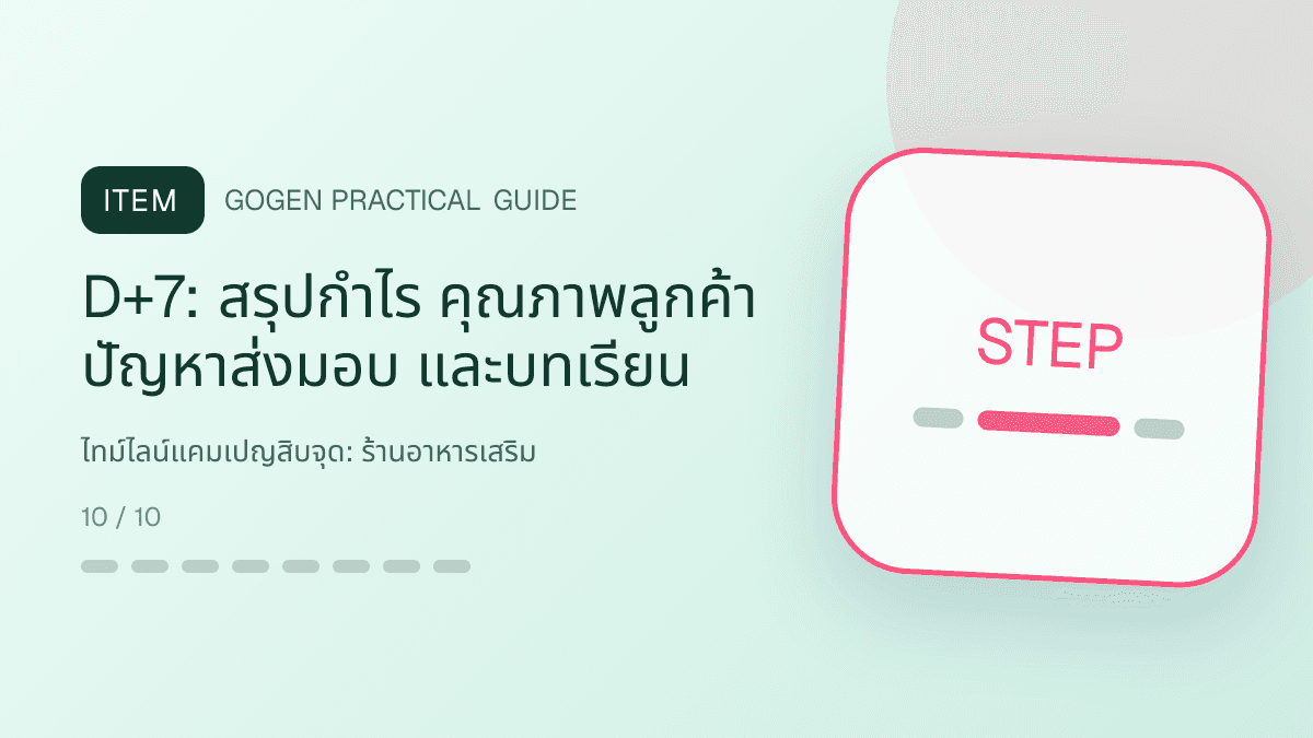 ไทม์ไลน์แคมเปญสิบจุดสำหรับร้านอาหารเสริม แสดงวิตามินและผลิตภัณฑ์เสริมอาหารในสไตล์โปร่งใส สุขภาพดี และไม่โอ้อวด: D+7: สรุปกำไร คุณภาพลูกค้า ปัญหาส่งมอบ และบทเรียน