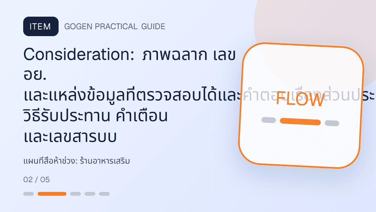 แผนที่สื่อห้าช่วงสำหรับร้านอาหารเสริม แสดงวิตามินและผลิตภัณฑ์เสริมอาหารในสไตล์โปร่งใส สุขภาพดี และไม่โอ้อวด: Consideration: ภาพฉลาก เลข อย. และแหล่งข้อมูลที่ตรวจสอบได้และคำตอบเรื่องส่วนประกอบ วิธีรับประทาน คำเตือน และเลขสารบบ