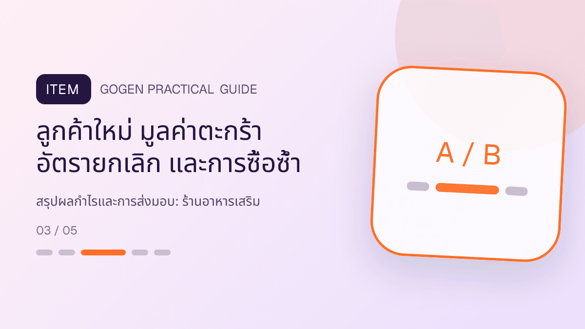 สรุปผลกำไรและการส่งมอบสำหรับร้านอาหารเสริม แสดงวิตามินและผลิตภัณฑ์เสริมอาหารในสไตล์โปร่งใส สุขภาพดี และไม่โอ้อวด: ลูกค้าใหม่ มูลค่าตะกร้า อัตรายกเลิก และการซื้อซ้ำ