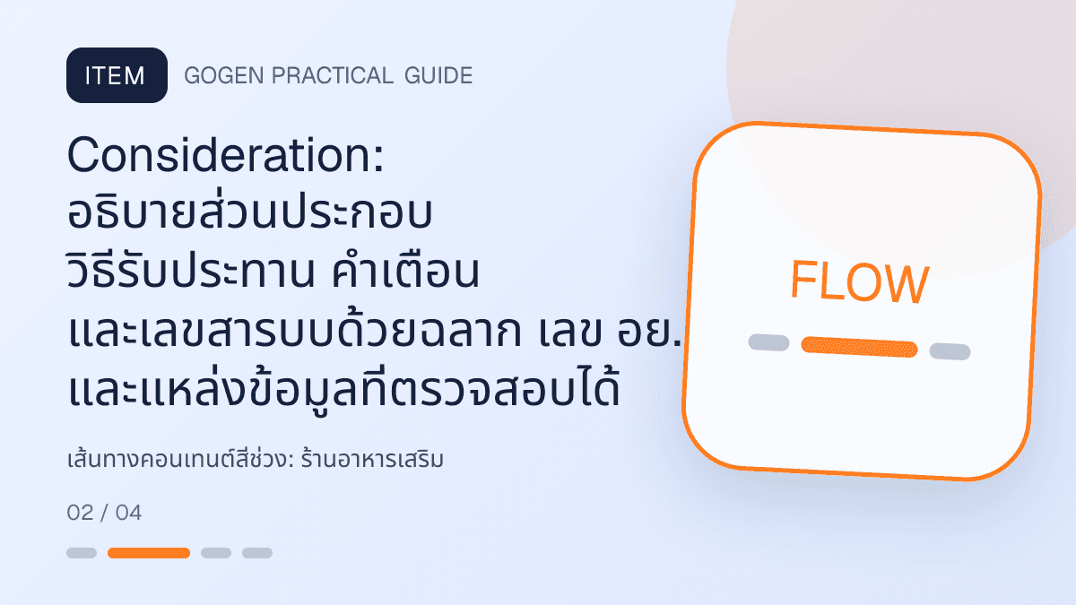 เส้นทางคอนเทนต์สี่ช่วงสำหรับร้านอาหารเสริม แสดงวิตามินและผลิตภัณฑ์เสริมอาหารในสไตล์โปร่งใส สุขภาพดี และไม่โอ้อวด: Consideration: อธิบายส่วนประกอบ วิธีรับประทาน คำเตือน และเลขสารบบด้วยฉลาก เลข อย. และแหล่งข้อมูลที่ตรวจสอบได้
