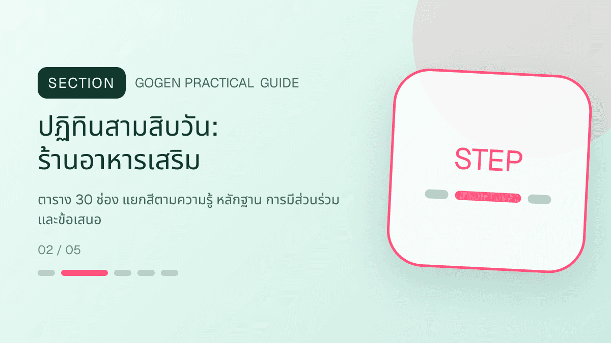 ปฏิทินสามสิบวันสำหรับร้านอาหารเสริม แสดงวิตามินและผลิตภัณฑ์เสริมอาหารในสไตล์โปร่งใส สุขภาพดี และไม่โอ้อวด