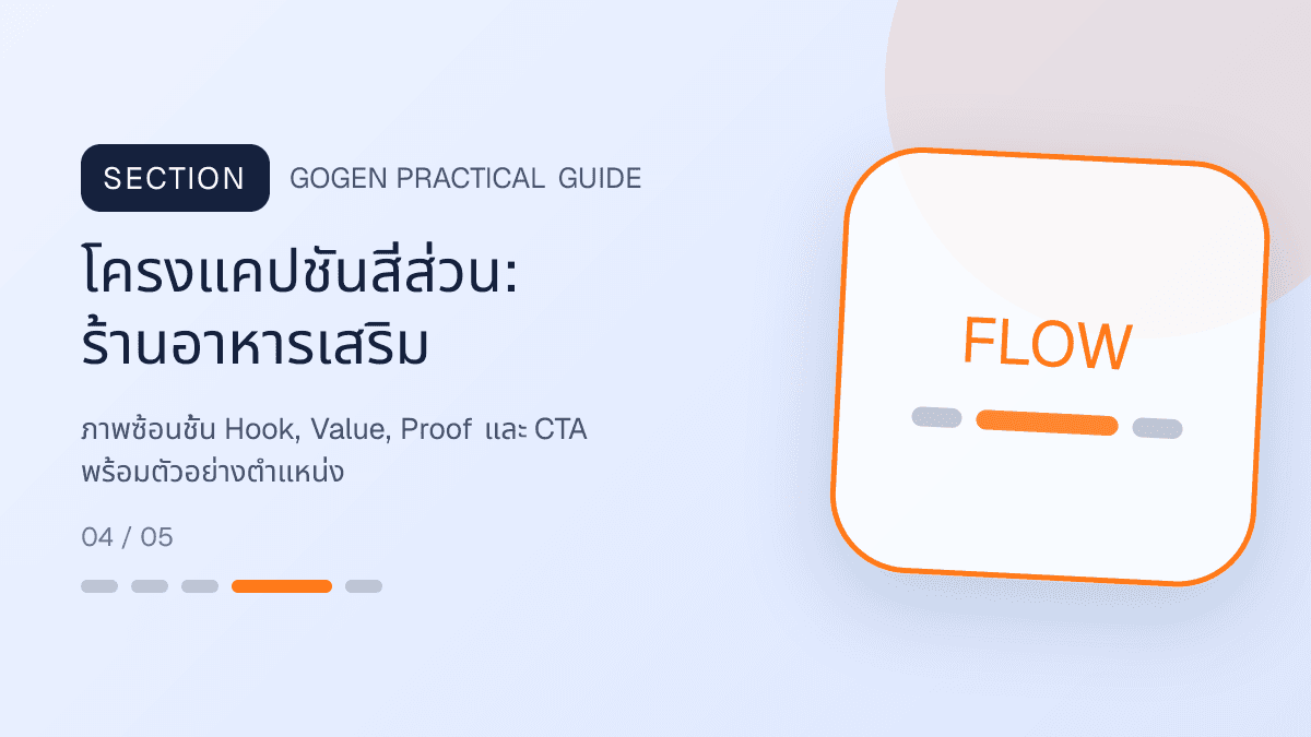 โครงแคปชันสี่ส่วนสำหรับร้านอาหารเสริม แสดงวิตามินและผลิตภัณฑ์เสริมอาหารในสไตล์โปร่งใส สุขภาพดี และไม่โอ้อวด