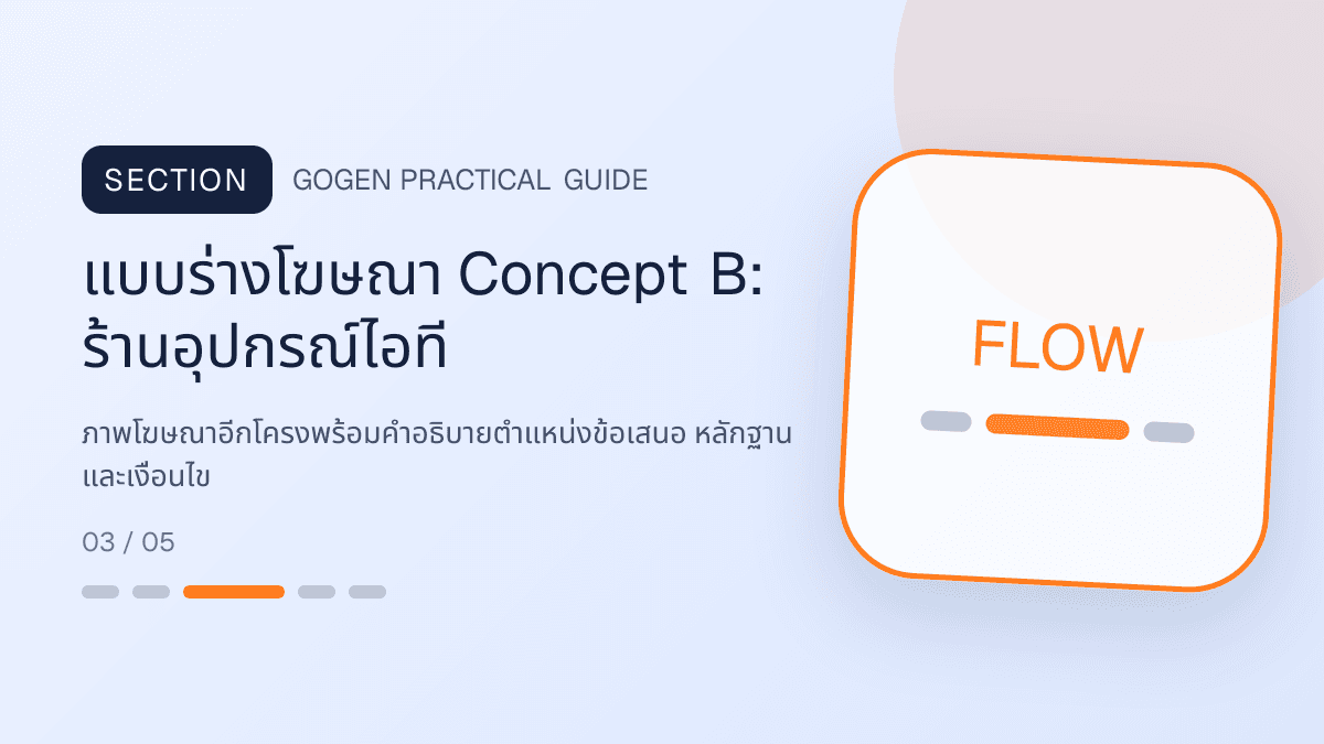 แบบร่างโฆษณา Concept Bสำหรับร้านอุปกรณ์ไอที แสดงคีย์บอร์ด เมาส์ หูฟัง และอุปกรณ์เสริมในสไตล์คม ทันสมัย และอ่านสเปกง่าย