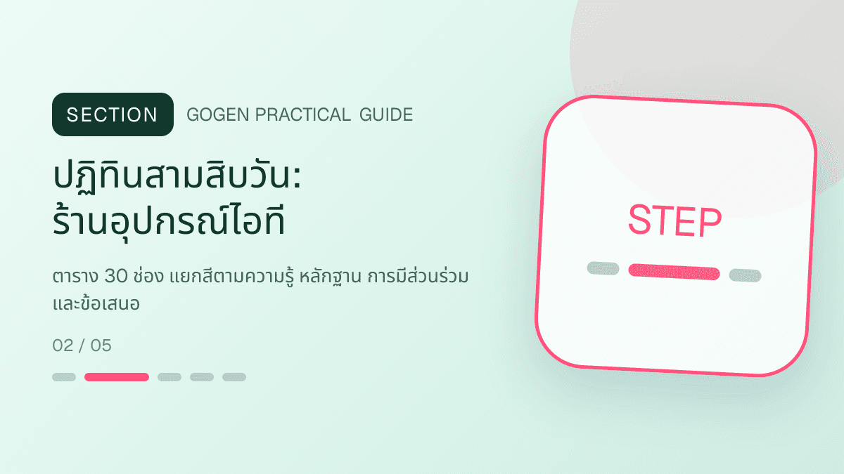 ปฏิทินสามสิบวันสำหรับร้านอุปกรณ์ไอที แสดงคีย์บอร์ด เมาส์ หูฟัง และอุปกรณ์เสริมในสไตล์คม ทันสมัย และอ่านสเปกง่าย