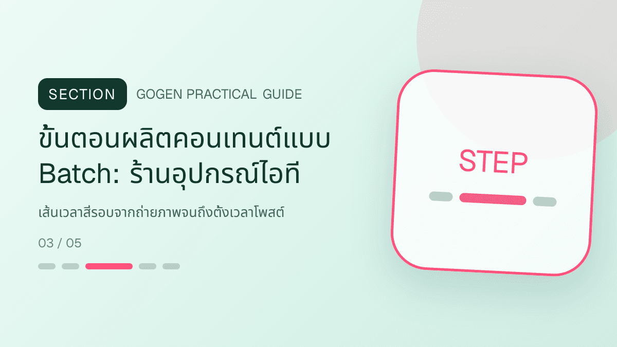 ขั้นตอนผลิตคอนเทนต์แบบ Batchสำหรับร้านอุปกรณ์ไอที แสดงคีย์บอร์ด เมาส์ หูฟัง และอุปกรณ์เสริมในสไตล์คม ทันสมัย และอ่านสเปกง่าย