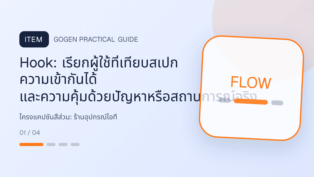 โครงแคปชันสี่ส่วนสำหรับร้านอุปกรณ์ไอที แสดงคีย์บอร์ด เมาส์ หูฟัง และอุปกรณ์เสริมในสไตล์คม ทันสมัย และอ่านสเปกง่าย: Hook: เรียกผู้ใช้ที่เทียบสเปก ความเข้ากันได้ และความคุ้มด้วยปัญหาหรือสถานการณ์จริง