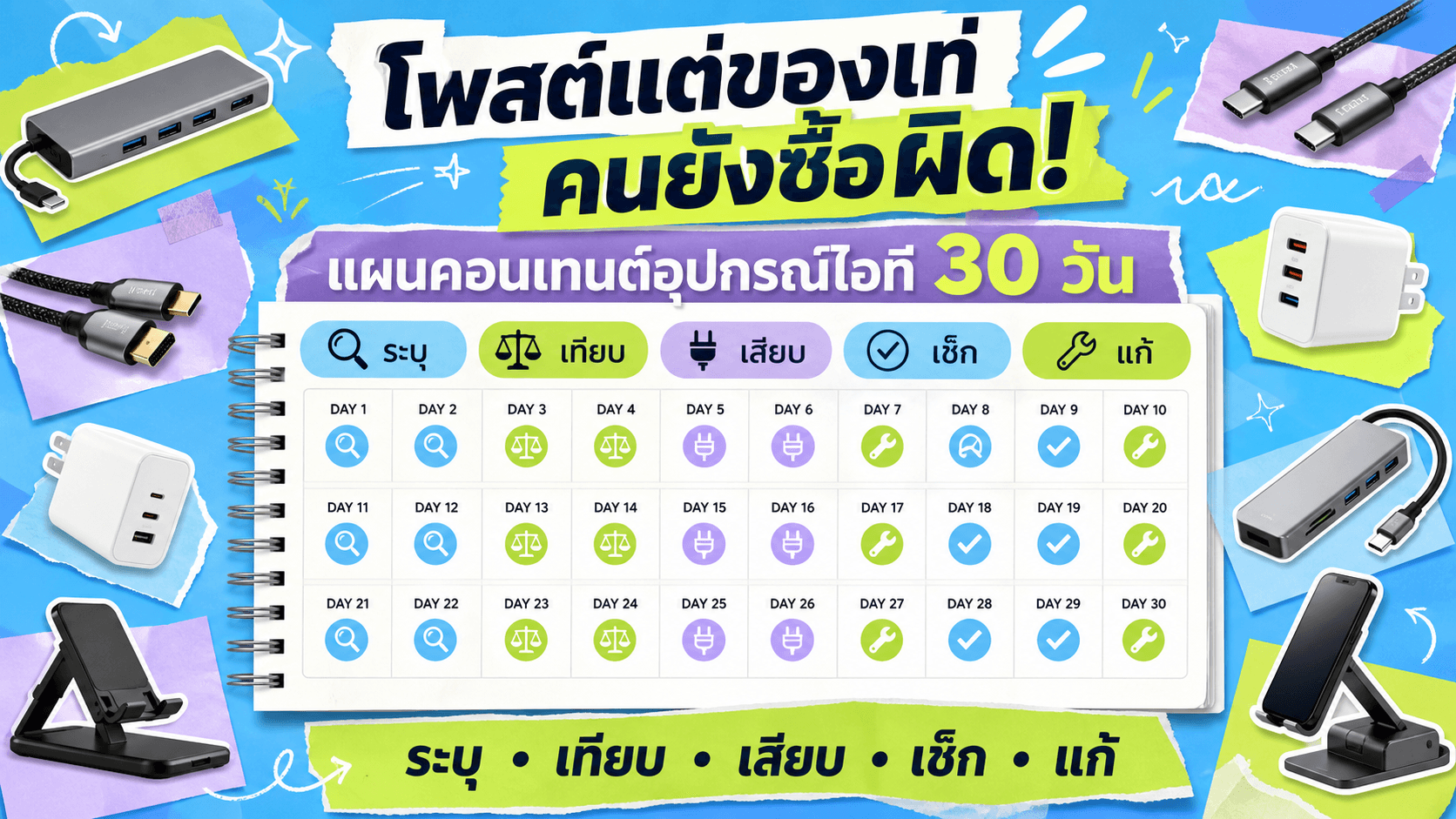 โพสต์แต่ของเท่ คนก็ยังซื้อผิด! แผนคอนเทนต์อุปกรณ์ไอที 30 วันที่สอนเลือกก่อนเสียบ