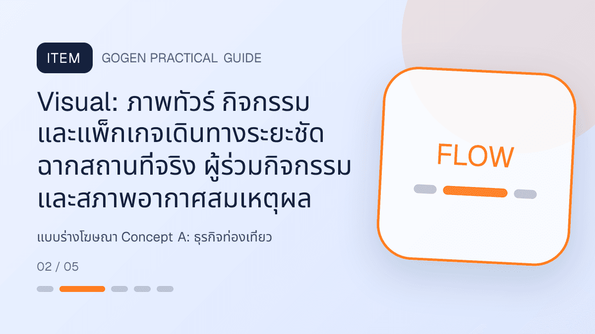 แบบร่างโฆษณา Concept Aสำหรับธุรกิจท่องเที่ยว แสดงทัวร์ กิจกรรม และแพ็กเกจเดินทางในสไตล์สดใส น่าออกเดินทาง และให้ข้อมูลครบ: Visual: ภาพทัวร์ กิจกรรม และแพ็กเกจเดินทางระยะชัด ฉากสถานที่จริง ผู้ร่วมกิจกรรม และสภาพอากาศสมเหตุผล