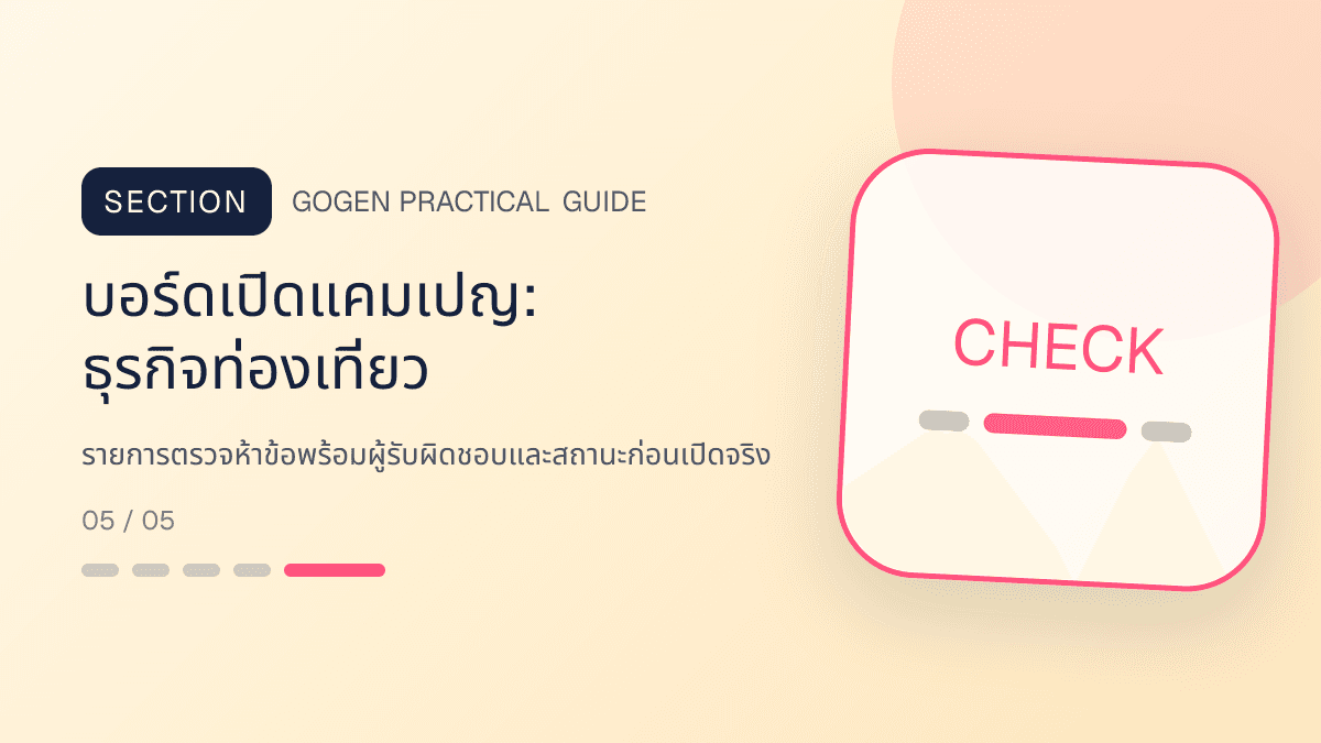 บอร์ดเปิดแคมเปญสำหรับธุรกิจท่องเที่ยว แสดงทัวร์ กิจกรรม และแพ็กเกจเดินทางในสไตล์สดใส น่าออกเดินทาง และให้ข้อมูลครบ