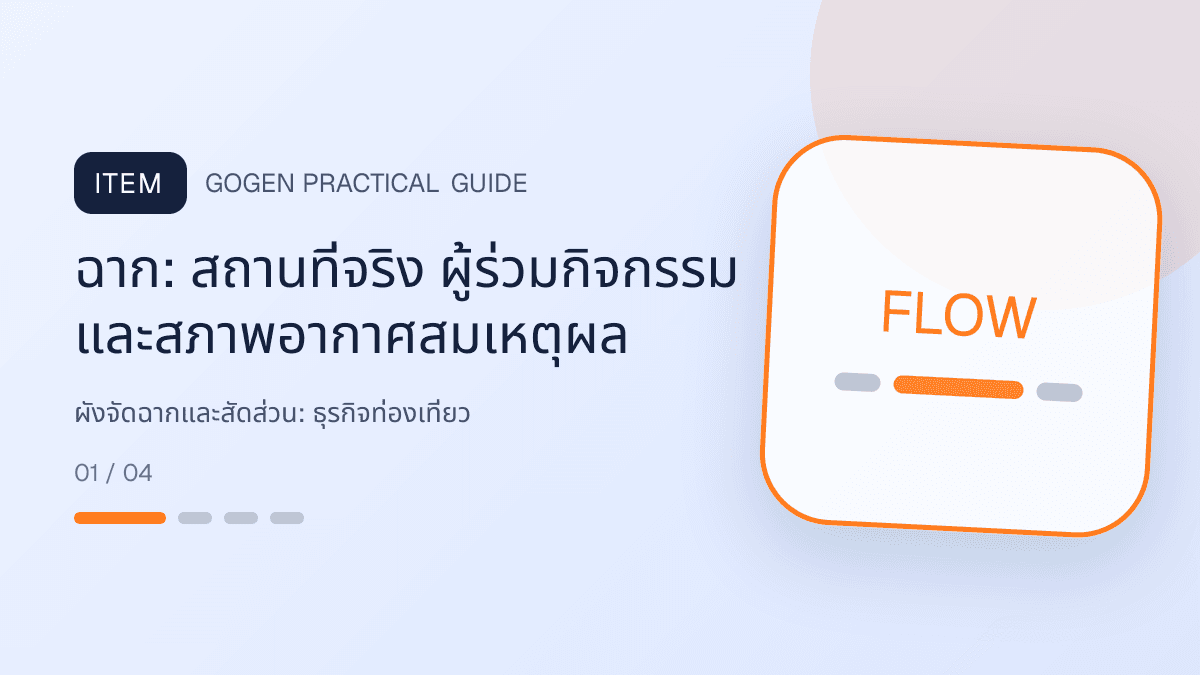 ผังจัดฉากและสัดส่วนสำหรับธุรกิจท่องเที่ยว แสดงทัวร์ กิจกรรม และแพ็กเกจเดินทางในสไตล์สดใส น่าออกเดินทาง และให้ข้อมูลครบ: ฉาก: สถานที่จริง ผู้ร่วมกิจกรรม และสภาพอากาศสมเหตุผล