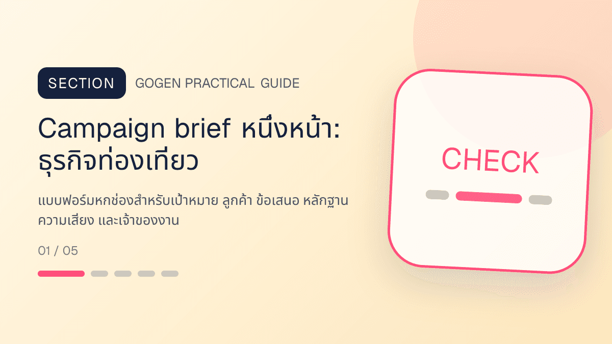 Campaign brief หนึ่งหน้าสำหรับธุรกิจท่องเที่ยว แสดงทัวร์ กิจกรรม และแพ็กเกจเดินทางในสไตล์สดใส น่าออกเดินทาง และให้ข้อมูลครบ