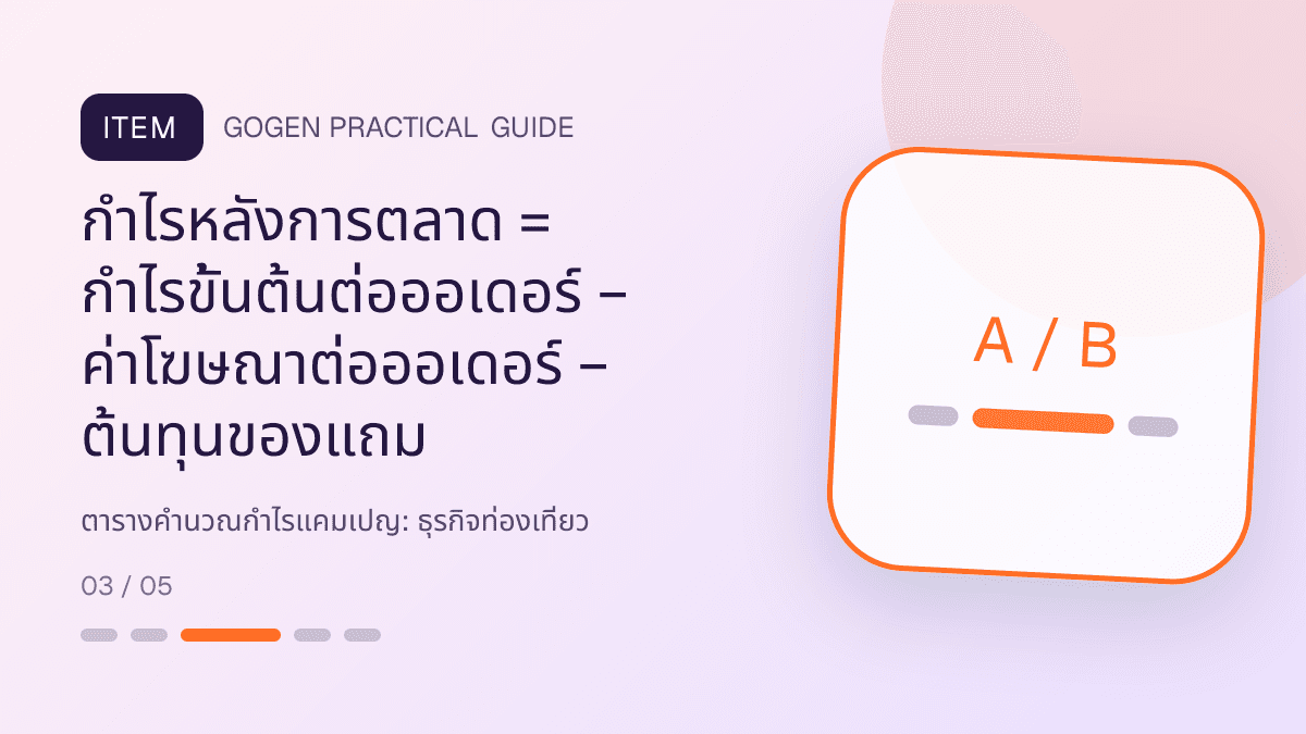 ตารางคำนวณกำไรแคมเปญสำหรับธุรกิจท่องเที่ยว แสดงทัวร์ กิจกรรม และแพ็กเกจเดินทางในสไตล์สดใส น่าออกเดินทาง และให้ข้อมูลครบ: กำไรหลังการตลาด = กำไรขั้นต้นต่อออเดอร์ − ค่าโฆษณาต่อออเดอร์ − ต้นทุนของแถม