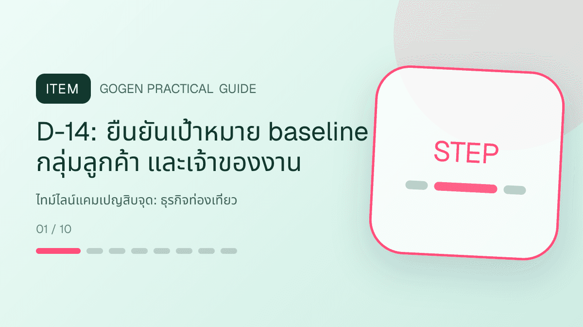 ไทม์ไลน์แคมเปญสิบจุดสำหรับธุรกิจท่องเที่ยว แสดงทัวร์ กิจกรรม และแพ็กเกจเดินทางในสไตล์สดใส น่าออกเดินทาง และให้ข้อมูลครบ: D-14: ยืนยันเป้าหมาย baseline กลุ่มลูกค้า และเจ้าของงาน