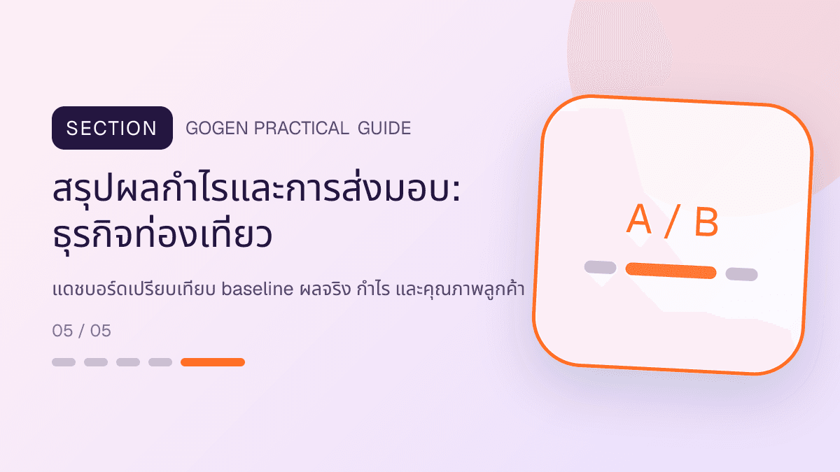สรุปผลกำไรและการส่งมอบสำหรับธุรกิจท่องเที่ยว แสดงทัวร์ กิจกรรม และแพ็กเกจเดินทางในสไตล์สดใส น่าออกเดินทาง และให้ข้อมูลครบ