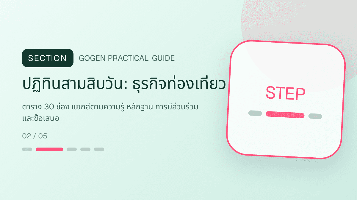ปฏิทินสามสิบวันสำหรับธุรกิจท่องเที่ยว แสดงทัวร์ กิจกรรม และแพ็กเกจเดินทางในสไตล์สดใส น่าออกเดินทาง และให้ข้อมูลครบ