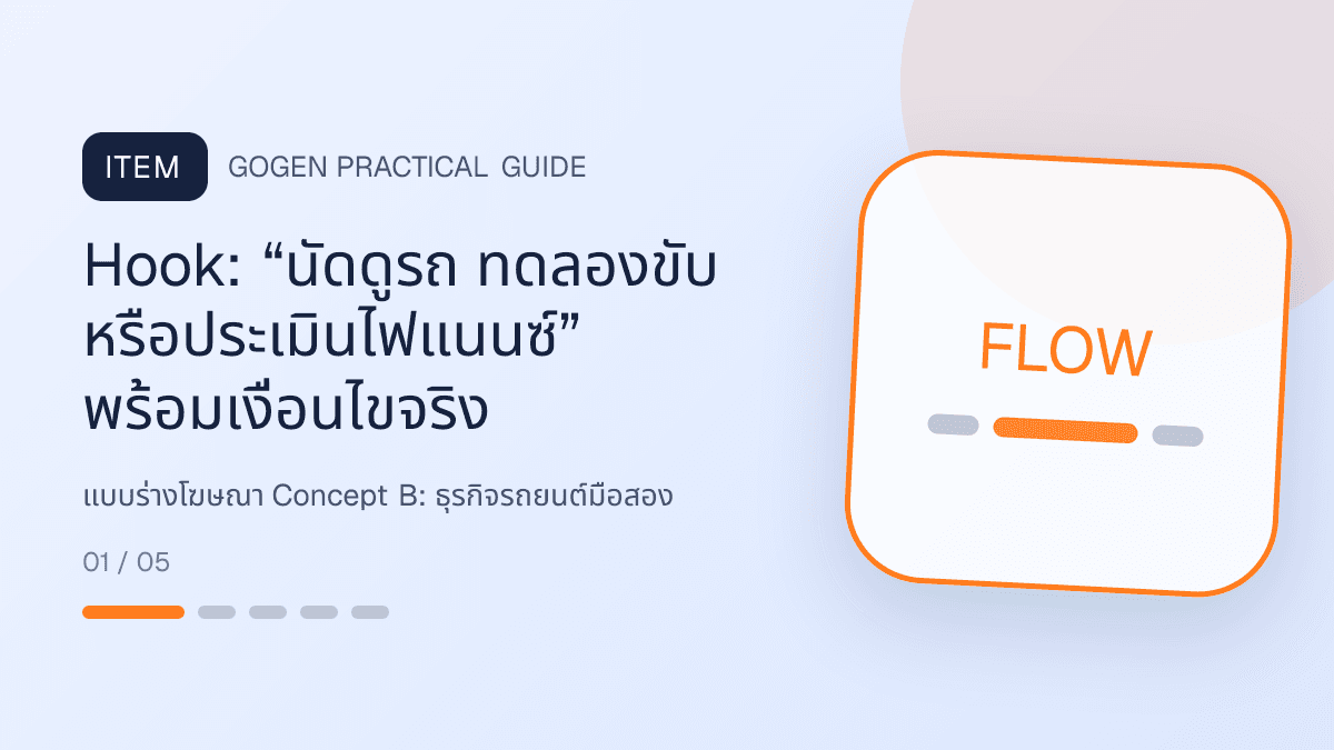 แบบร่างโฆษณา Concept Bสำหรับธุรกิจรถยนต์มือสอง แสดงรถมือสองและบริการจัดไฟแนนซ์ในสไตล์ตรงไปตรงมา แข็งแรง และให้ข้อมูลครบ: Hook: “นัดดูรถ ทดลองขับ หรือประเมินไฟแนนซ์” พร้อมเงื่อนไขจริง