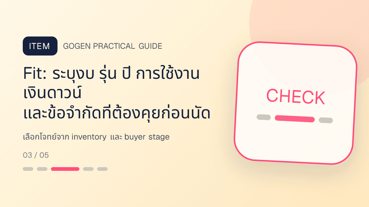 Campaign brief หนึ่งหน้าสำหรับธุรกิจรถยนต์มือสอง แสดงรถมือสองและบริการจัดไฟแนนซ์ในสไตล์ตรงไปตรงมา แข็งแรง และให้ข้อมูลครบ: Fit: ระบุงบ รุ่น ปี การใช้งาน เงินดาวน์ และข้อจำกัดที่ต้องคุยก่อนนัด