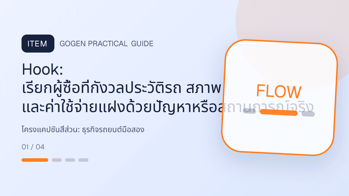 โครงแคปชันสี่ส่วนสำหรับธุรกิจรถยนต์มือสอง แสดงรถมือสองและบริการจัดไฟแนนซ์ในสไตล์ตรงไปตรงมา แข็งแรง และให้ข้อมูลครบ: Hook: เรียกผู้ซื้อที่กังวลประวัติรถ สภาพ และค่าใช้จ่ายแฝงด้วยปัญหาหรือสถานการณ์จริง