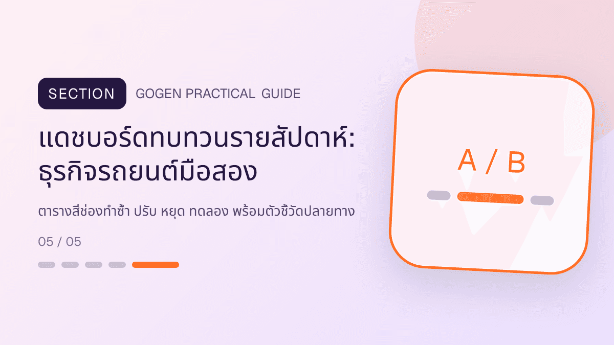 แดชบอร์ดทบทวนรายสัปดาห์สำหรับธุรกิจรถยนต์มือสอง แสดงรถมือสองและบริการจัดไฟแนนซ์ในสไตล์ตรงไปตรงมา แข็งแรง และให้ข้อมูลครบ