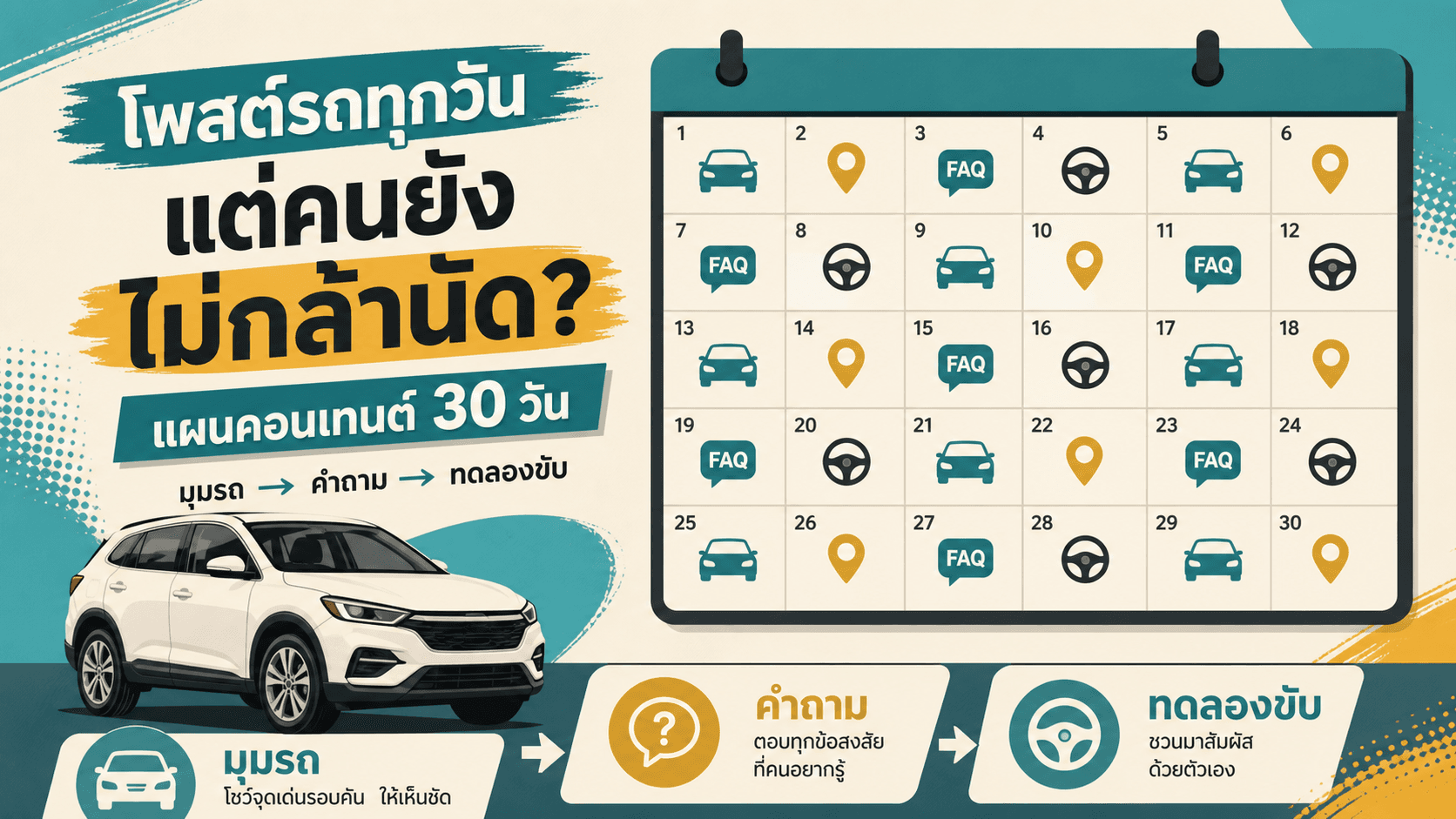โพสต์รถทุกวันแต่ความไว้ใจหาย? แผน 30 วันที่โชว์หลักฐานไม่โชว์แต่ความเงา