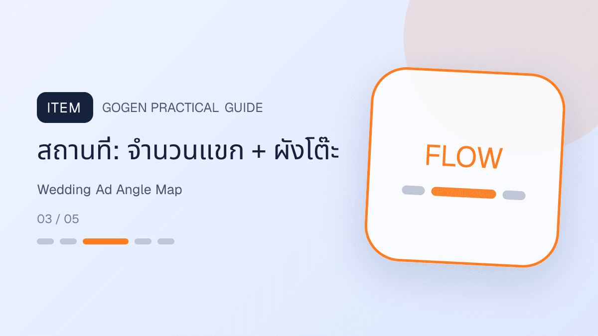 แผนที่ angle แอดงานแต่งตาม pain point งบ ไทม์ไลน์ สถานที่ ทีมภาพ และจองคิว: สถานที่: จำนวนแขก + ผังโต๊ะ