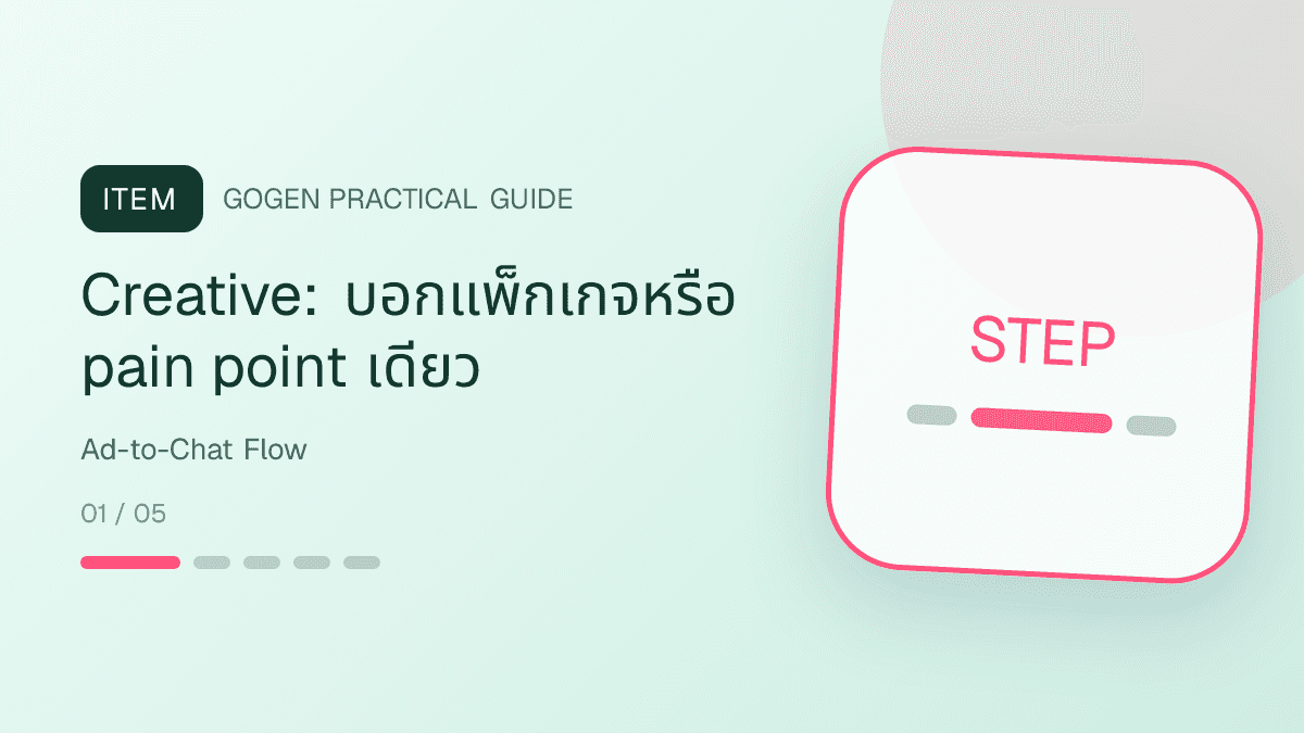 ไดอะแกรมแอดงานแต่งไปแชต ตั้งแต่ creative ข้อมูลที่ต้องถาม ใบเสนอราคา และนัดคุย: Creative: บอกแพ็กเกจหรือ pain point เดียว