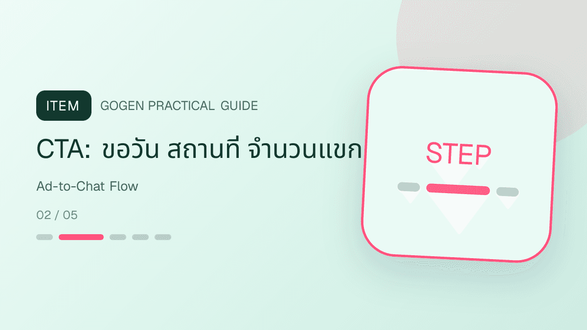 ไดอะแกรมแอดงานแต่งไปแชต ตั้งแต่ creative ข้อมูลที่ต้องถาม ใบเสนอราคา และนัดคุย: CTA: ขอวัน สถานที่ จำนวนแขก